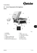 Preview for 13 page of Bartscher 500830 Instructions Manual