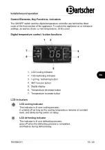 Preview for 17 page of Bartscher 58L-SW Manual