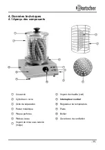 Preview for 36 page of Bartscher A120406 Instruction Manual