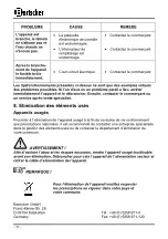 Preview for 52 page of Bartscher A190.041 Instruction Manual