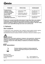 Preview for 86 page of Bartscher A190.041 Instruction Manual