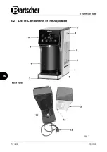 Preview for 12 page of Bartscher D3000 KTP-KL Manual