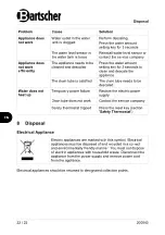 Preview for 24 page of Bartscher D3000 KTP-KL Manual