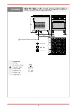 Предварительный просмотр 25 страницы Bartscher FA092M00 Installation, Operating And Maintenance Manual