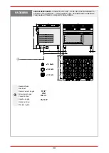 Preview for 26 page of Bartscher FA092M00 Installation, Operating And Maintenance Manual