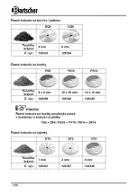 Preview for 302 page of Bartscher GMS600 Manual