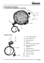 Предварительный просмотр 195 страницы Bartscher GRANDE Manual