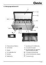 Предварительный просмотр 12 страницы Bartscher Hot display unit 8x1/6GN-R Instruction Manual