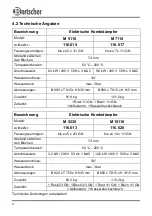 Preview for 12 page of Bartscher M 5110 Manual