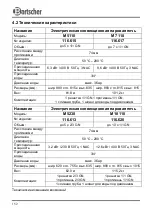 Preview for 156 page of Bartscher M 5110 Manual