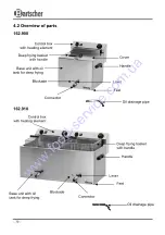 Preview for 9 page of Bartscher Professional Manual