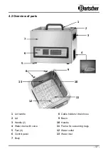 Предварительный просмотр 14 страницы Bartscher SV G25L Manual