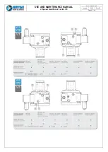 Preview for 47 page of Baruffaldi CE Series Use And Maintenance Manual