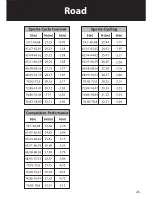 Preview for 26 page of b'Twin Bicycle User Manual