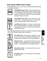 Preview for 55 page of C & K Systems S5010 Using Manual