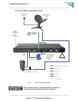 Preview for 14 page of C-COM Satellite Systems iNetVu 7710 User Manual