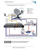 Preview for 15 page of C-COM Satellite Systems iNetVu 7710 User Manual