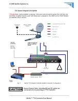 Preview for 16 page of C-COM Satellite Systems iNetVu 7710 User Manual