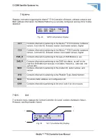 Preview for 61 page of C-COM Satellite Systems iNetVu 7710 User Manual