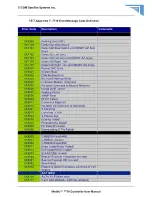 Preview for 149 page of C-COM Satellite Systems iNetVu 7710 User Manual