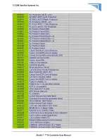 Preview for 151 page of C-COM Satellite Systems iNetVu 7710 User Manual