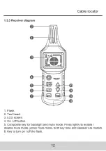 Предварительный просмотр 12 страницы C-LOGIC 3900 Instruction Manual