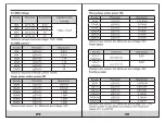 Preview for 17 page of C-LOGIC 8900 User Manual