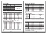 Preview for 35 page of C-LOGIC 8900 User Manual