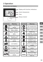 Preview for 11 page of C.O.K. RDF 642 2-00 Series Manual