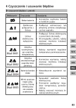 Preview for 83 page of C.O.K. RDF 642 2-00 Series Manual