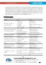 Preview for 18 page of C-Tech ZHY-401B Product Manual