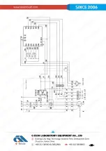 Preview for 21 page of C-Tech ZHY-401B Product Manual