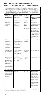 Preview for 62 page of CA.MI T-PLUS User Manual