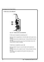 Preview for 18 page of CAB 3100 Operating Instructions Manual