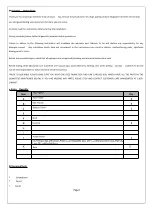 Preview for 2 page of CABINETS TO GO B.JORGSEN & CO AB124 Assembly Instructions