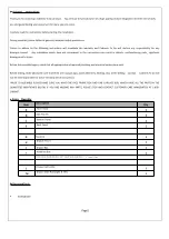 Preview for 2 page of CABINETS TO GO B.JORGSEN & CO DC312 Assembly Instructions