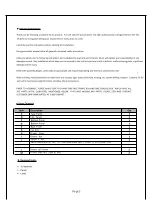 Preview for 2 page of CABINETS TO GO B.JORGSEN & CO MBC30 Assembly Instructions