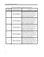 Preview for 6 page of Cabletron Systems 9F241-12 Appendix