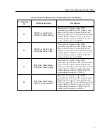 Preview for 7 page of Cabletron Systems 9F241-12 Appendix