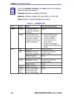 Preview for 42 page of Cabletron Systems pmn User Manual