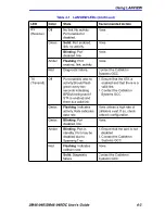 Preview for 43 page of Cabletron Systems pmn User Manual