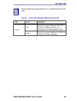 Preview for 45 page of Cabletron Systems pmn User Manual