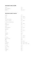 Preview for 4 page of CableVision FLOW Quick Reference Manual