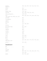 Preview for 7 page of CableVision FLOW Quick Reference Manual