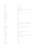 Preview for 8 page of CableVision FLOW Quick Reference Manual