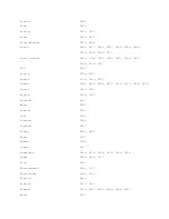 Preview for 10 page of CableVision FLOW Quick Reference Manual