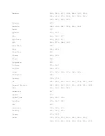 Preview for 11 page of CableVision FLOW Quick Reference Manual