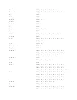 Preview for 15 page of CableVision FLOW Quick Reference Manual