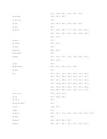 Preview for 16 page of CableVision FLOW Quick Reference Manual