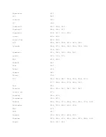 Preview for 18 page of CableVision FLOW Quick Reference Manual